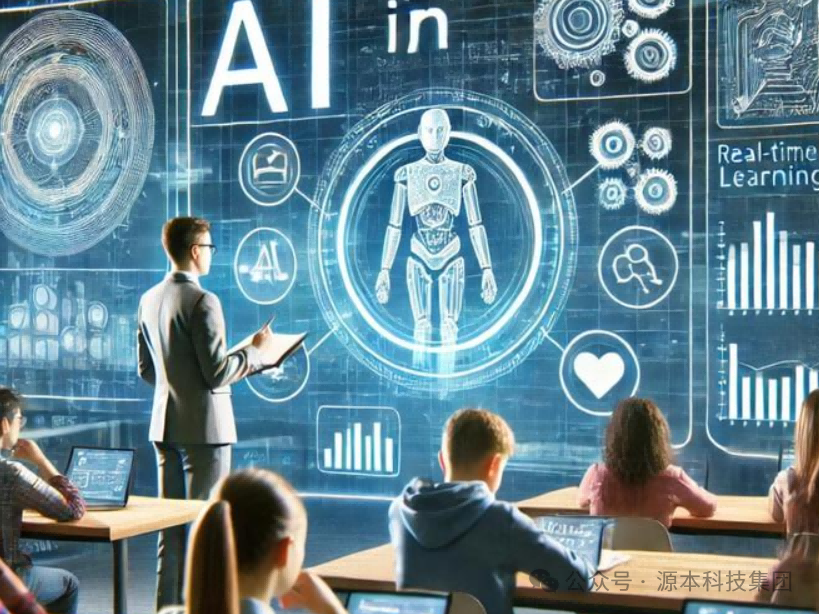 艾弗森贝博ballbet官网科技-本科生掌握大数据、云原生、AI-竞赛保研求职的“超车秘籍”来了！